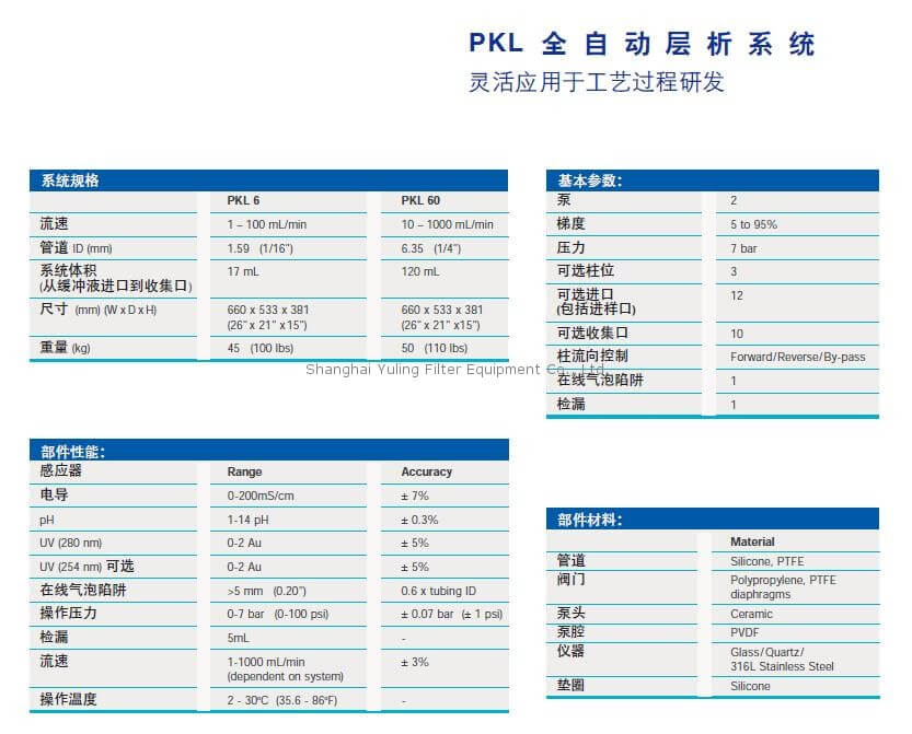 Pall PKL 全自动层析系统, PKL6-0100, PKL60-1000