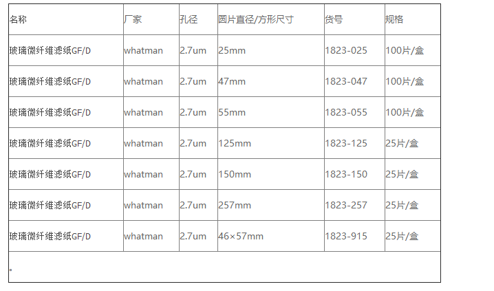 1823-142-whatman gf/d 142mm玻璃纤维滤膜