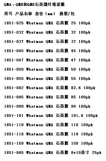 1851-865-GE WHAMAN 矩形8*10in石英滤纸