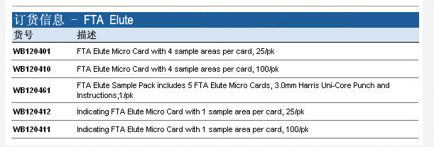 WB120410-GE whatman沃特曼FTA Elute卡