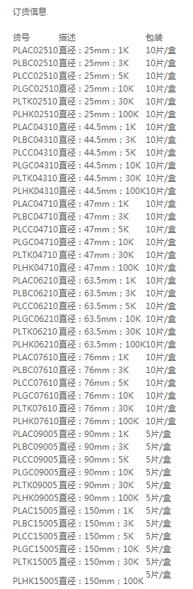 PLCC07610-美国Millipore圆片型超滤膜