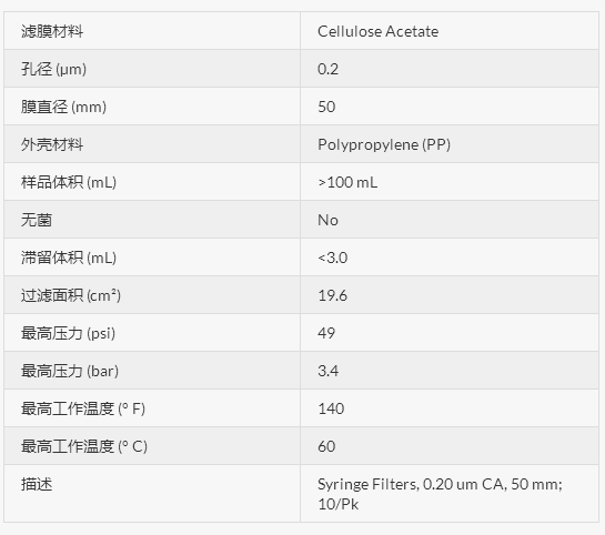 50CP020AN-日本东洋50mm*0.2um针头式过滤器CA膜