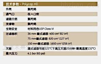 2814T-沃特曼POLYCAP 150囊式过滤器20um孔径