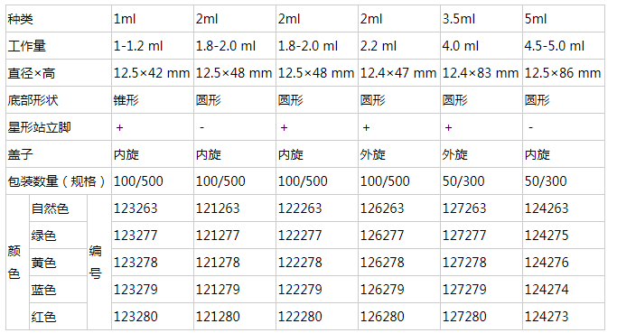 122277-德国Greiner星形站立角绿色盖冻存管