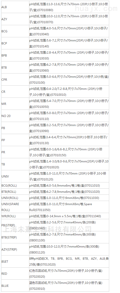 07010110-日本东洋酸碱PH试纸 PH范围5.0-8.0