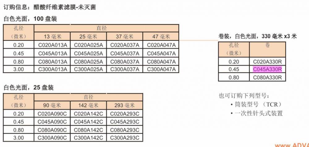 C045A330R-日本Advantec醋酸纤维素(CA)膜300mm*3m