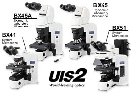 olympus奥林巴斯临床级显微镜BX41/BX45/BX45A/BX51