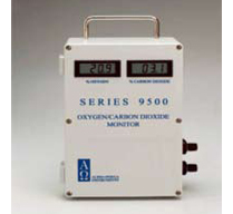 美国AOI公司9500氧气和二氧化碳分析仪