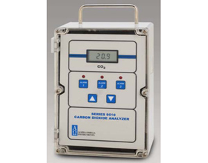 美国AOI公司9510二氧化碳分析仪