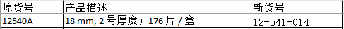 image.png Fisher 方形盖玻片 18mm 2号厚度