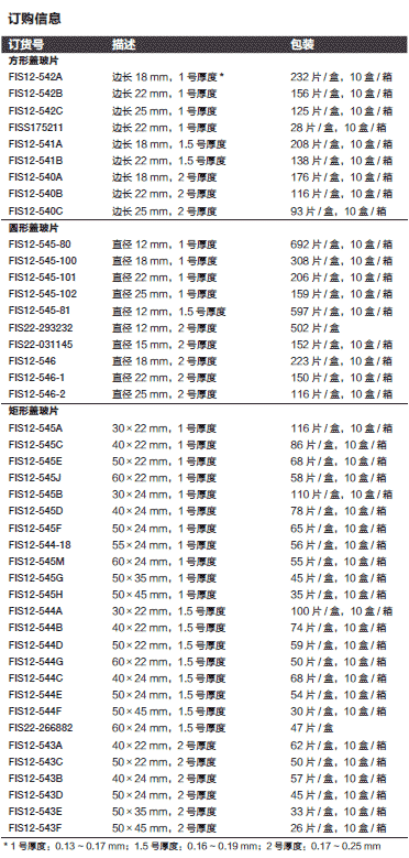 Fisher进口盖玻片