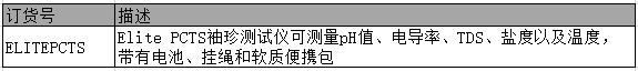 Eutech Elite PCTS pH/电导率/TDS/盐测试笔