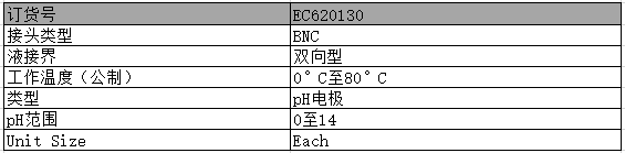 Eutech pH电极 BNC接头 双液接 EC620130