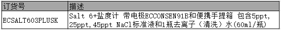 image.png Eutech Salt 6+手持式测量仪