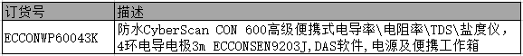 Eutech CyberScan COND 600 电导率测量仪