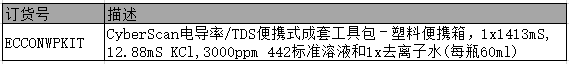 Eutech CyberScan 电导率/TDS便携套件包