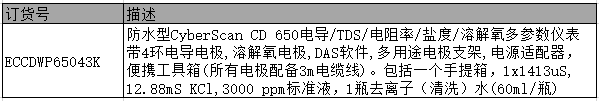 Eutech CyberScan CD 650 多参数仪表