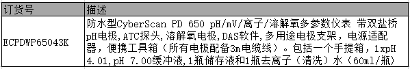 Eutech CyberScan PD 650测量仪