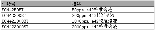 Eutech TDS 442校准溶液 EC44250BT