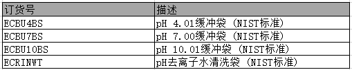 Eutech pH去离子水清洗袋(NIST标准)