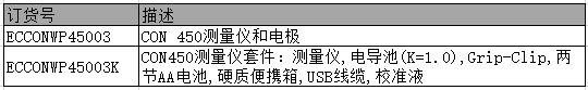 Eutech CyberScan CON450测量仪