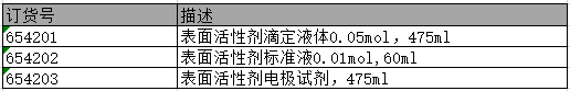 Orion ISE表面活性剂测试溶液 654201