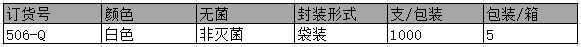 QSP 1.5、2.0mL的无盖管的插入式管盖 506-Q