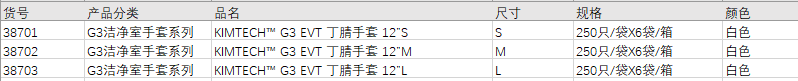 金佰利 Kimtech Pure G3 EVT丁腈手套 38701