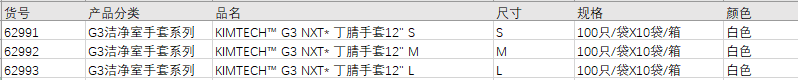 金佰利 Kimtech Pure G3 NXT丁腈手套 62991