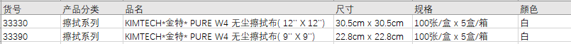 金佰利 Kimtech Pure W4无尘擦拭布 33330