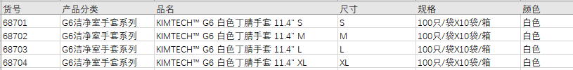 金佰利 Kimtech G6白色丁腈手套 68701