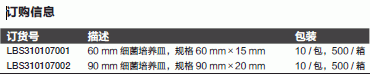 高透明度Fisherbrand细菌培养皿10107002