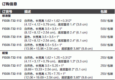 Fisherbrand抗静电称量盘 08732113