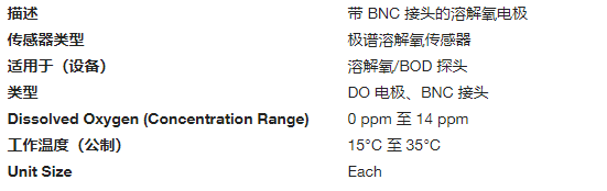 Orion 溶解氧电极和替换电池