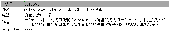 Orion RS232打印机和计算机线缆套件