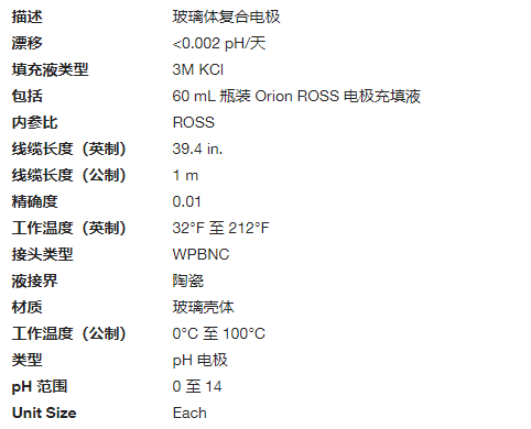 Orion ROSS Ultra pH电极