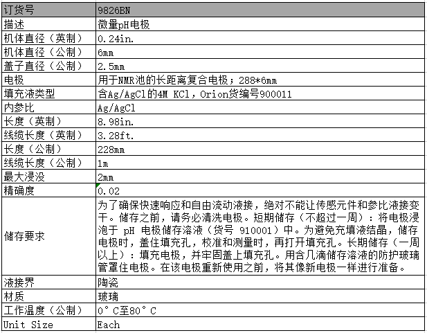 Orion 玻璃微量pH电极