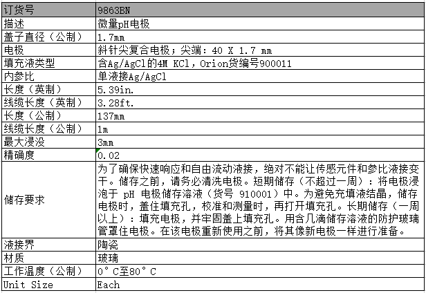 Orion 玻璃针型微量pH电极