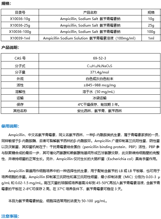 Ampicillin, Sodium Salt 氨苄青