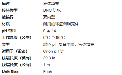 Orion 绿色pH复合电极