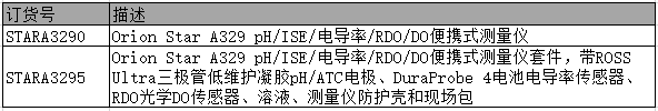 Orion Star A329 多参数测量仪