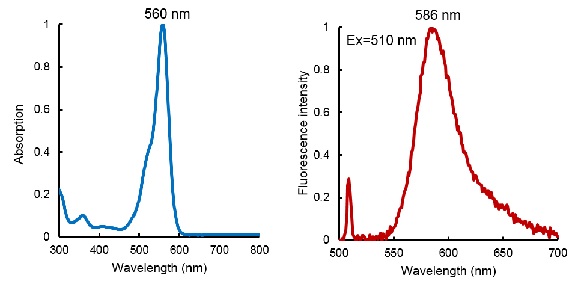Controllable Nodonor,NO-Rosa5                              在任意范围、时间通过可视光照射释放NO(Nitric oxide)的试剂