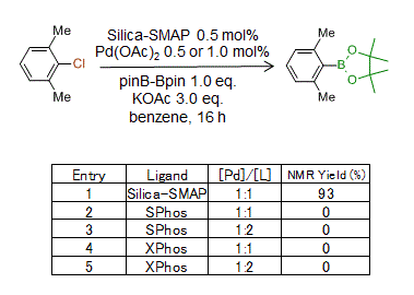 二氧化硅负载型笼型膦                              Silica-SMAP