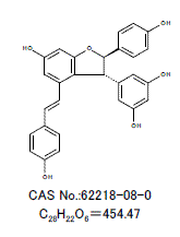 五层龙（Salacia）属植物成分-Salacinol                              Salacinol