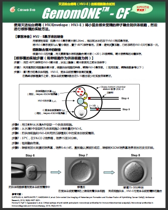 GenomONE ® 仙台病毒包膜细胞融合试剂                               GenomONE ® - CF  EX SeV-E (HVJ-E) Cell Fusion Reagents