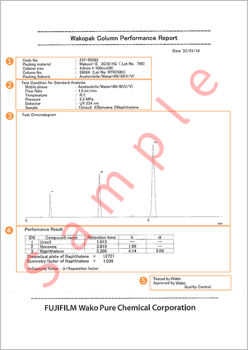 HPLC用Wakopak® 系列产品证书样式变更通知