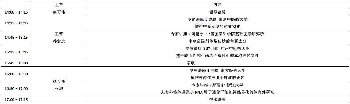 邂逅深秋｜相约第五届全国细胞外囊泡大会