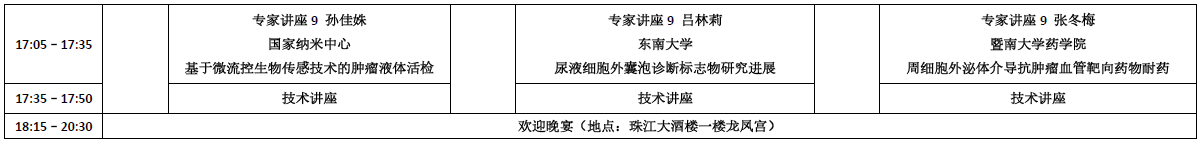 邂逅深秋｜相约第五届全国细胞外囊泡大会