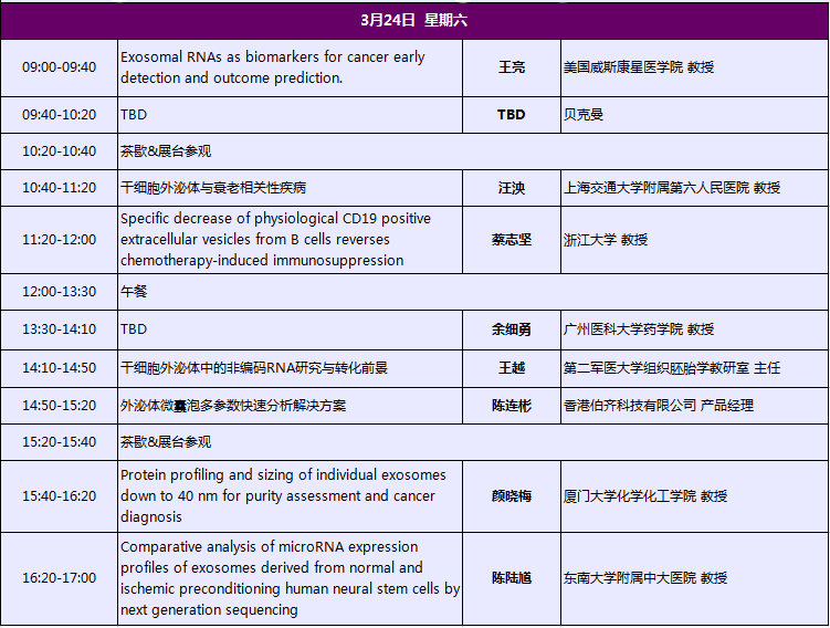 ·中国热忱邀请您参加2018（第三届）外泌体与疾病研讨会