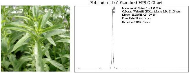 Wako定量分析的甜叶菊标准品类STEVIA STANDARDS